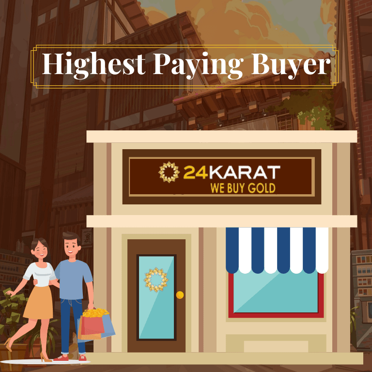 Highest Paying Buyer in Delhi NCR