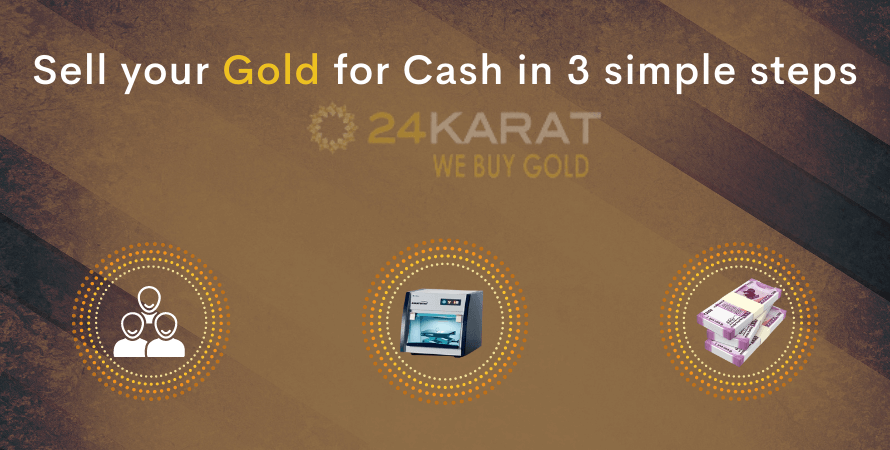 Sell your Gold for Cash in 3 simple steps
