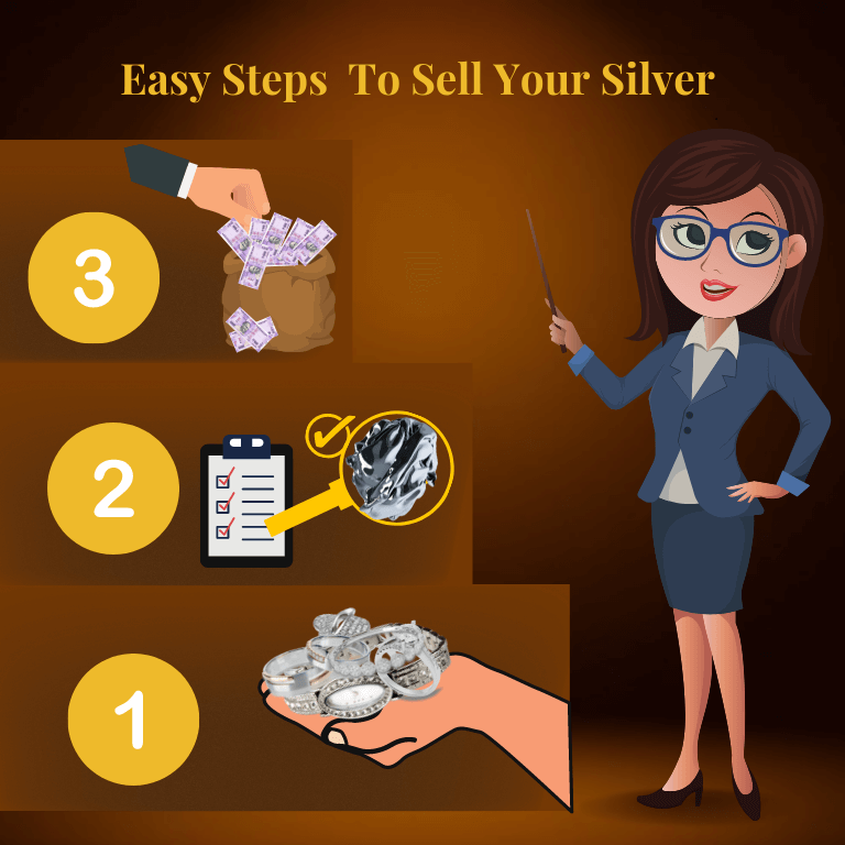 3 Easy Steps to Sell Your Silver